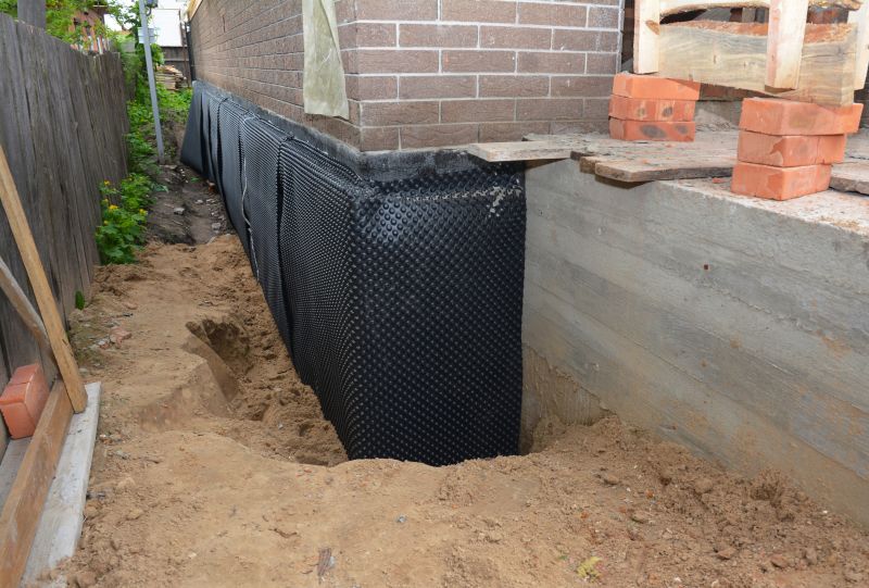 Concrete Waterproofing in Greenville, SC